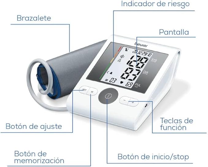 Beurer BM 28 Blood Pressure Monitor