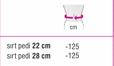 medi 4C
