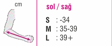 medi SLK 90