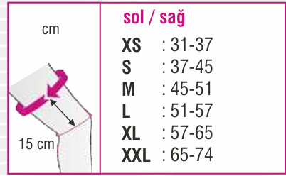 M.4®s