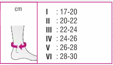Levamed® active