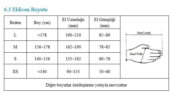Comfort Plus SY-HRC11 Parmak Çalıştırma Robotu