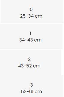 طوق فيلادلفيا للرقبة