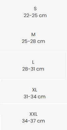 Kubital TünEl Dirsekliği