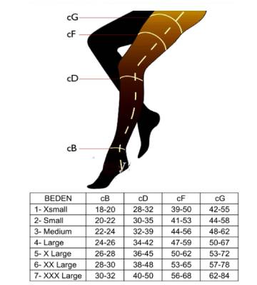ORTHOLAN UPPER KNEE VARICOSE SOCKS 