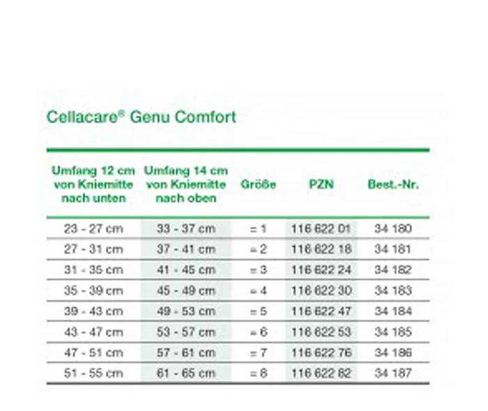 Alman Velpeau Comfort Dizlik