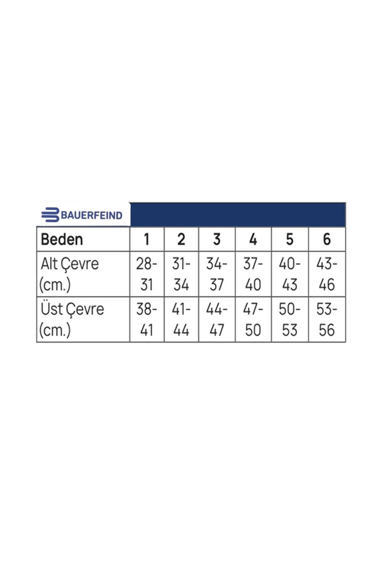 CaligaLoc® Ayak Bileği Stabilizasyon Ortezi