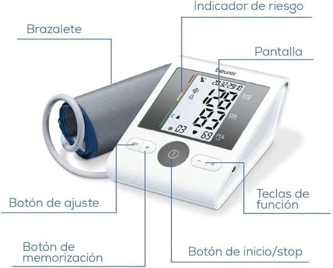 Beurer BM 28 Blood Pressure Monitor 