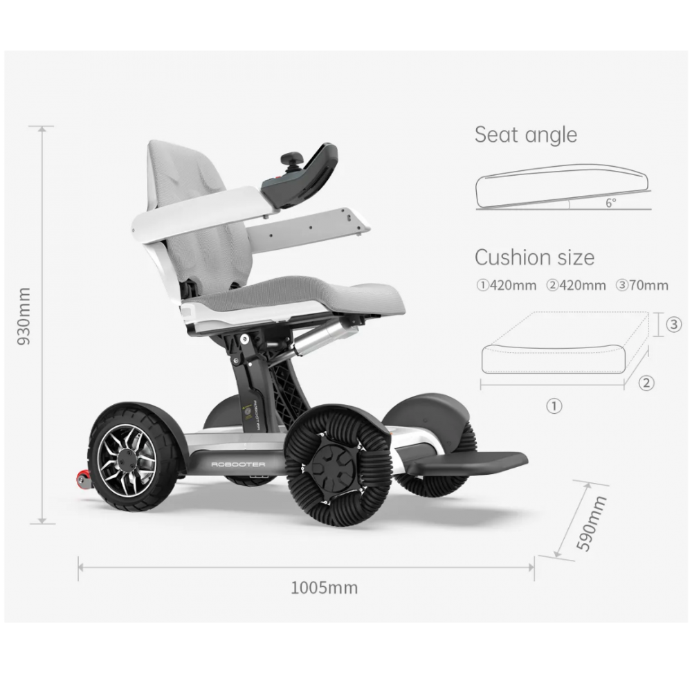 Poylin P210 Robotics Power Wheelchair 