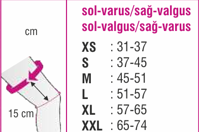 M.3®s OA