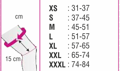 Stabimed®