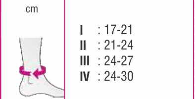 Levamed® stabili tri
