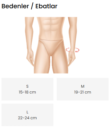 INHIBITORY (ANTISPASTICITY) SPLINT