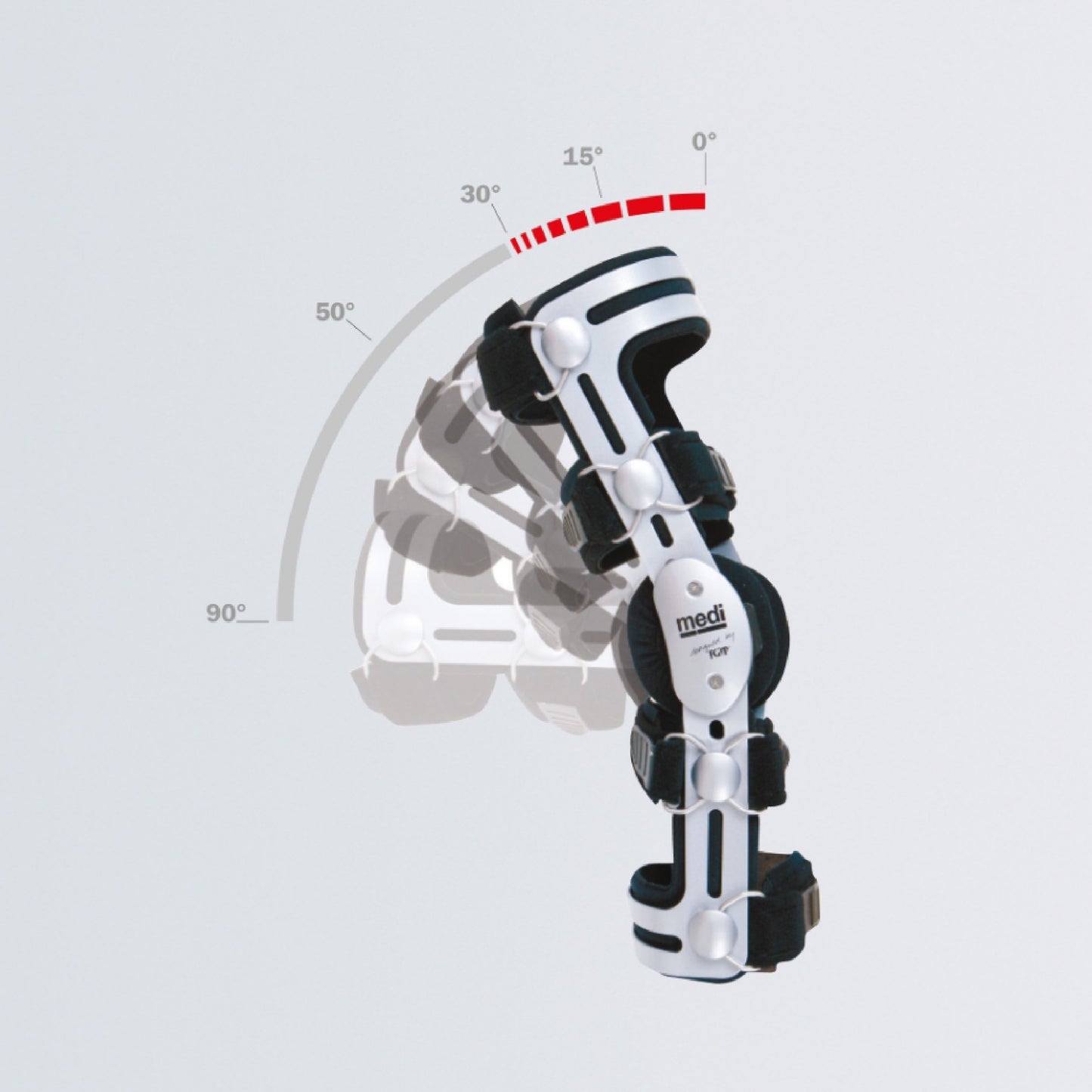 M.4 Anti-recurvatum