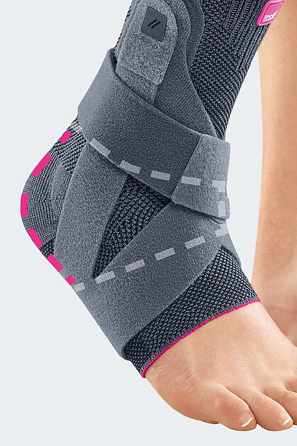 Levamed® active