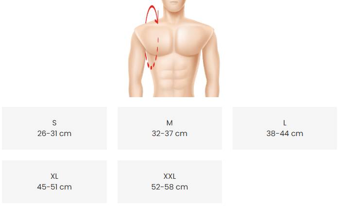 Clavicula Bandajlı Lüks