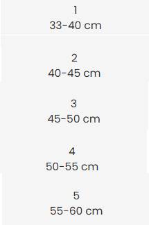 دعامة للرقبة مع حاجز للذقن العنقية 