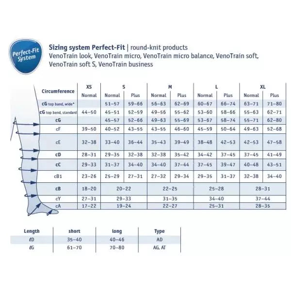 دفعة VenoTrain فوق الركبة 