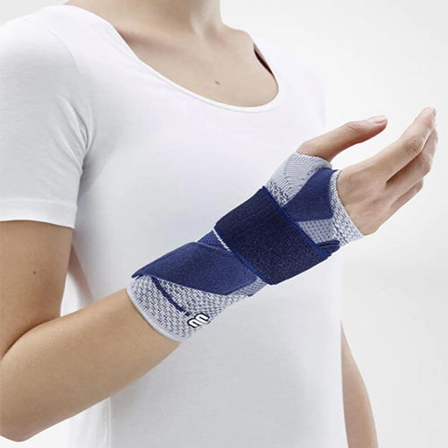 MANUTRAİN® | WRIST SPLINT