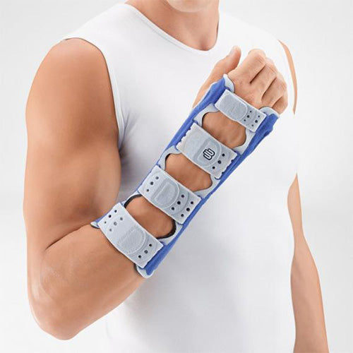 Manuloc Wrist Orthosis