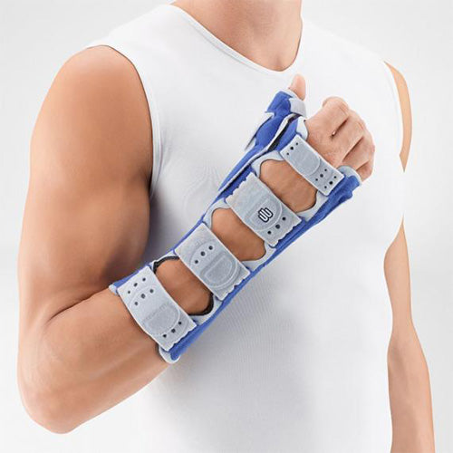 Manuloc Rhizo Wrist Orthosis 