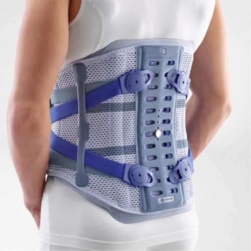 Spinova Immo Plus - Orthosis 