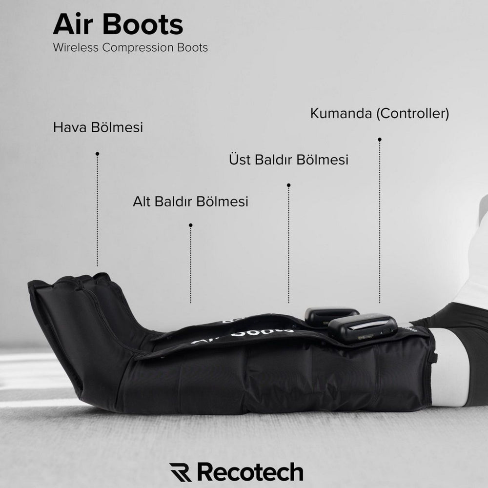 Recotech Airboots